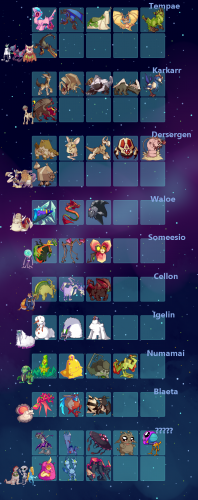 Bestiary