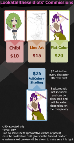 Commission Info
