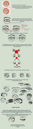 Eyes